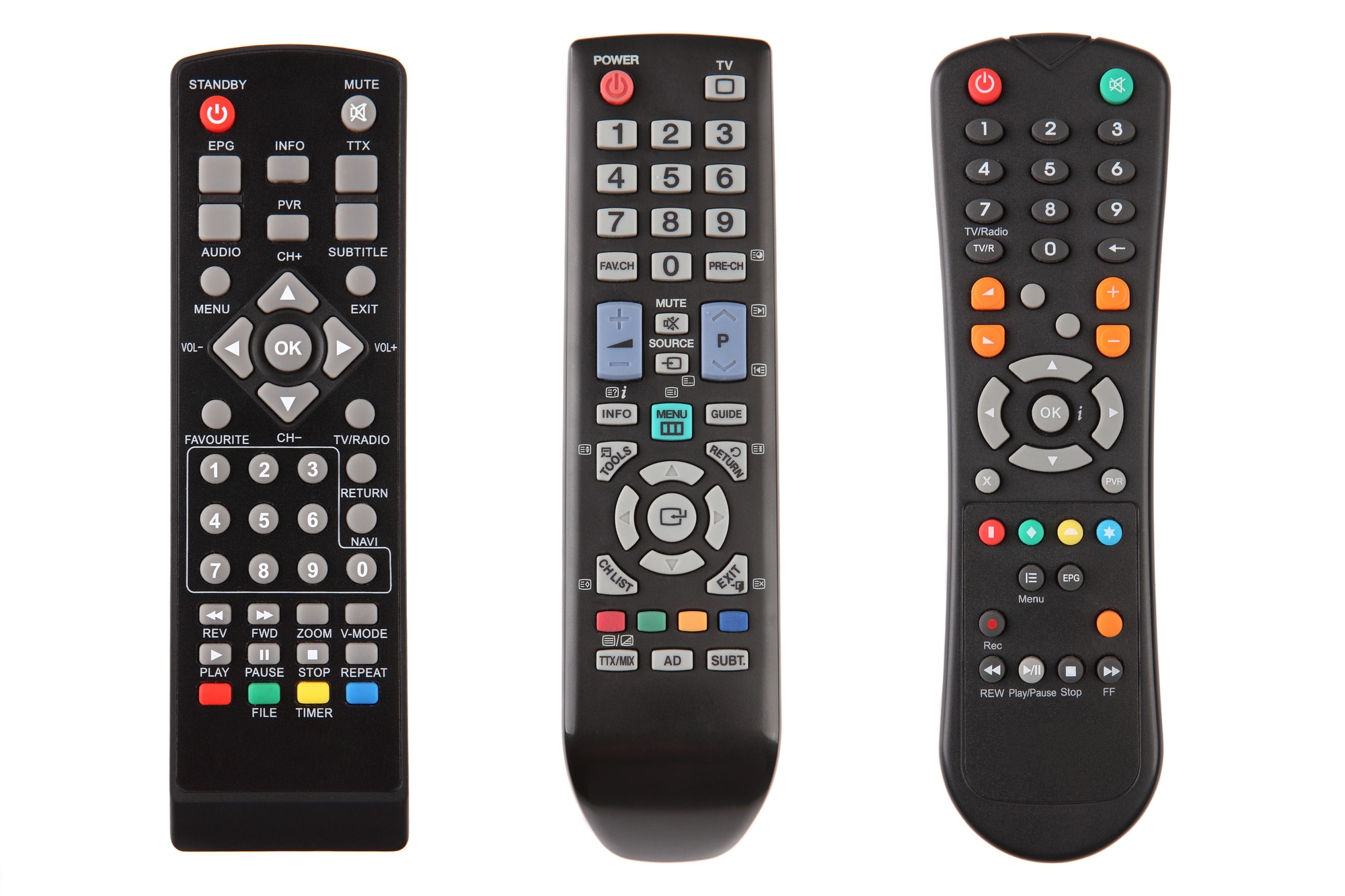 I Migliori Telecomandi TV Universali per Rendere la Tua Esperienza di Visione la Migliore!