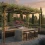 Cucina Esterna: Guida Completa a Barbecue, Lavelli e Piani di Lavoro Outdoor
